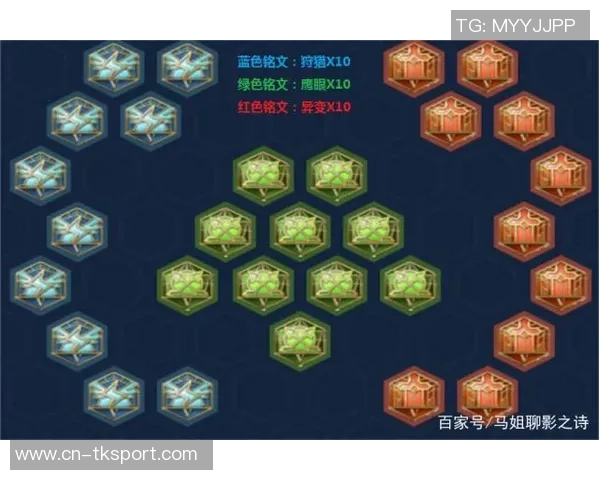 从零起步到巅峰王者荣耀全方位实力提升指南