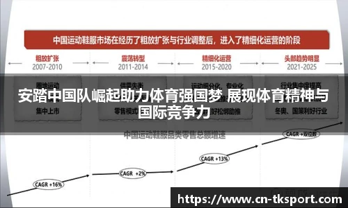 安踏中国队崛起助力体育强国梦 展现体育精神与国际竞争力