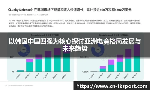 以韩国中国四强为核心探讨亚洲电竞格局发展与未来趋势