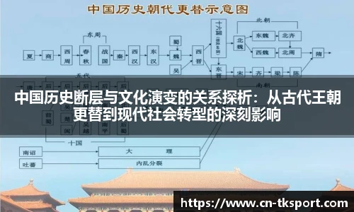 中国历史断层与文化演变的关系探析：从古代王朝更替到现代社会转型的深刻影响