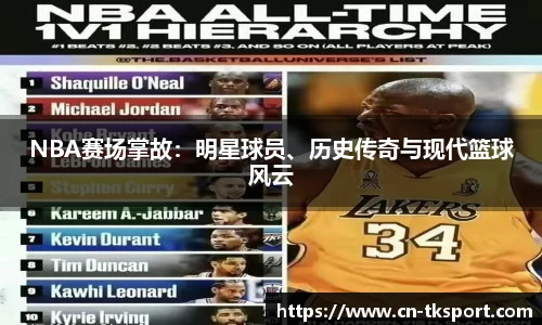 NBA赛场掌故：明星球员、历史传奇与现代篮球风云