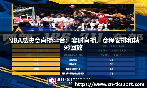 NBA总决赛直播平台：实时直播、赛程安排和精彩回放