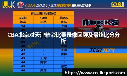 CBA北京对天津精彩比赛录像回顾及最终比分分析