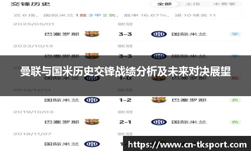 曼联与国米历史交锋战绩分析及未来对决展望