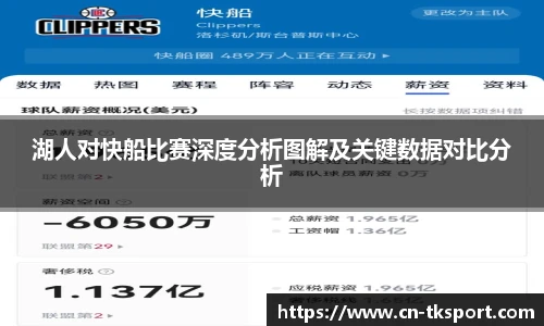 湖人对快船比赛深度分析图解及关键数据对比分析